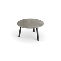 Ronda Coffee Table Alu Charcoal Mat Ceramic Palladium Grey 12mm D60 
